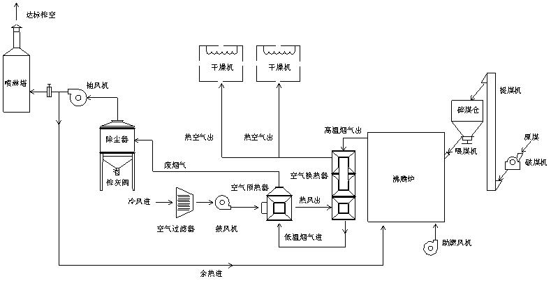 尊龙凯时人生就是搏·(中国区)官方网站_产品3824